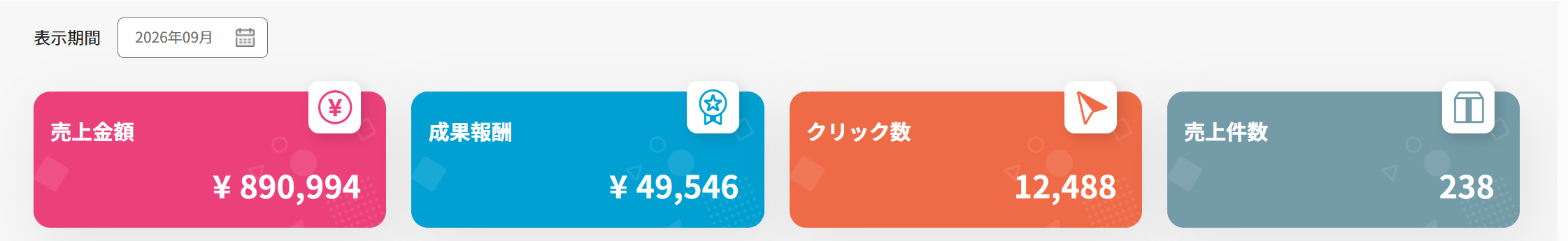 2026年9月の開発者楽天アフィリエイト月別レポート。商品売上金額890,994円、成果報酬49,546円、クリック数12,488、売上件数238件